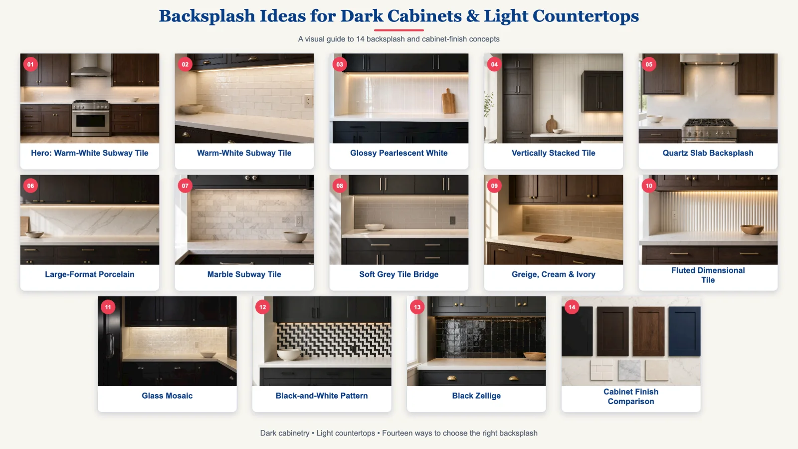 backsplash-concepts-infographic-16x9