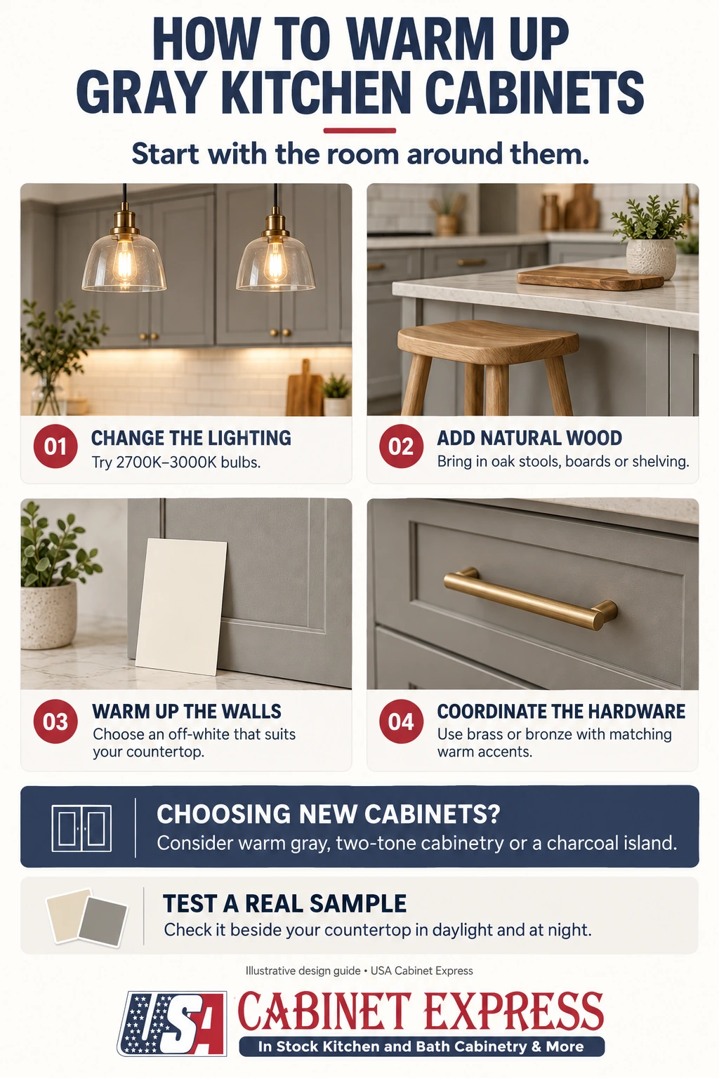 Are Gray Kitchen Cabinets Out of Style in 2026? 7 How to warm up gray kitchen cabinets: swap to 2700K bulbs, repaint walls a warm off-white, add wood accents, and change hardware to brass or bronze
