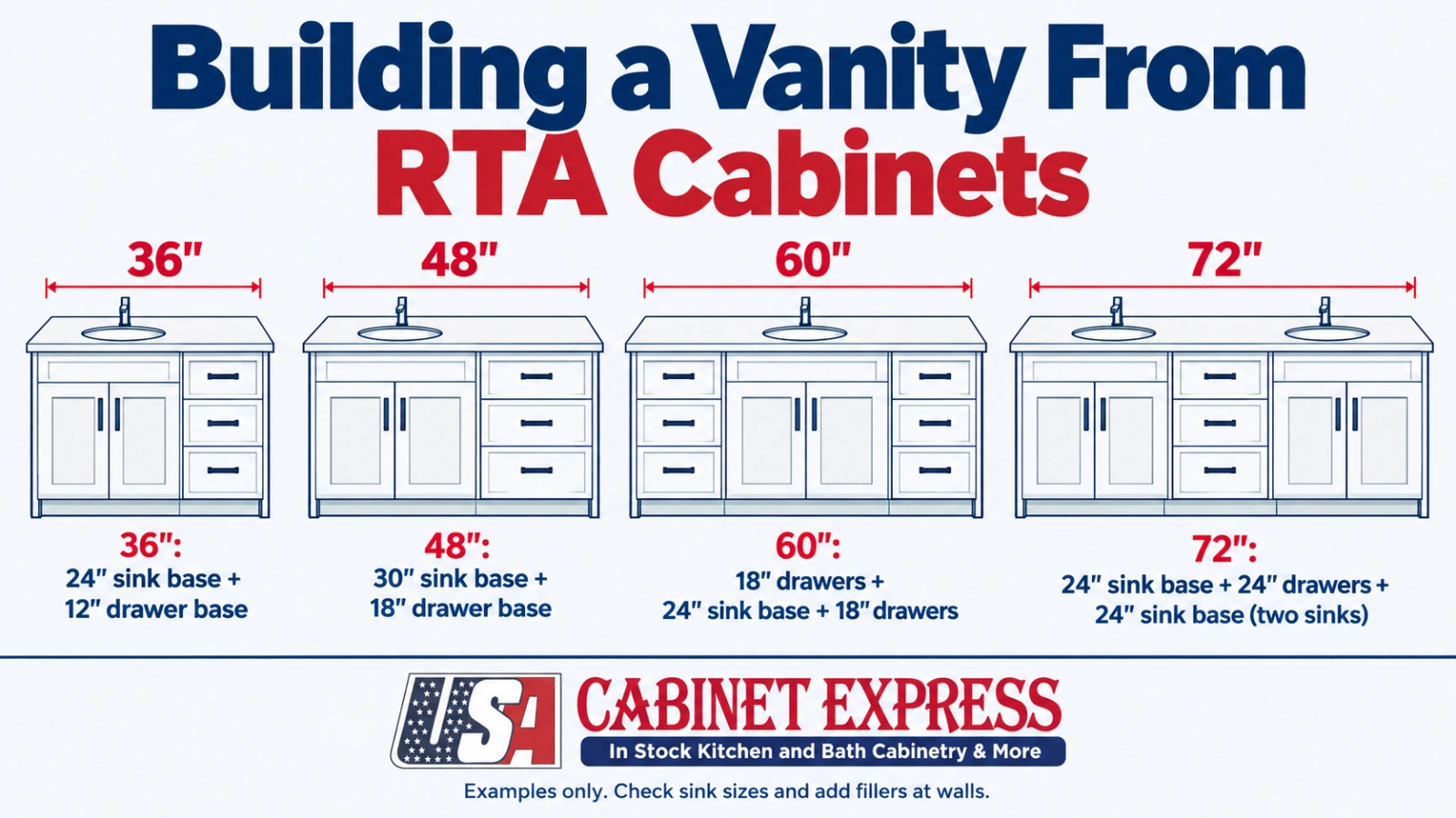 Front-view drawings of 36, 48, 60 and 72 inch bathroom vanities built from RTA sink bases and drawer bases